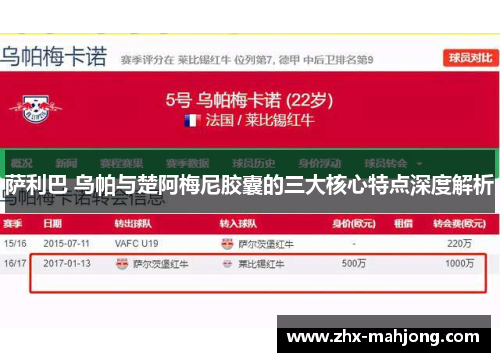 萨利巴 乌帕与楚阿梅尼胶囊的三大核心特点深度解析 萨利巴 乌帕与楚阿梅尼胶囊的三大核心特点深度解析