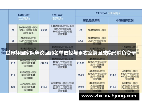 世界杯国家队争议回顾名单选择与更衣室氛围成隐形胜负变量