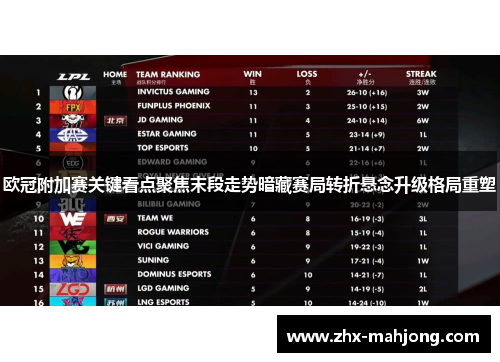 欧冠附加赛关键看点聚焦末段走势暗藏赛局转折悬念升级格局重塑 欧冠附加赛关键看点聚焦末段走势暗藏赛局转折悬念升级格局重塑