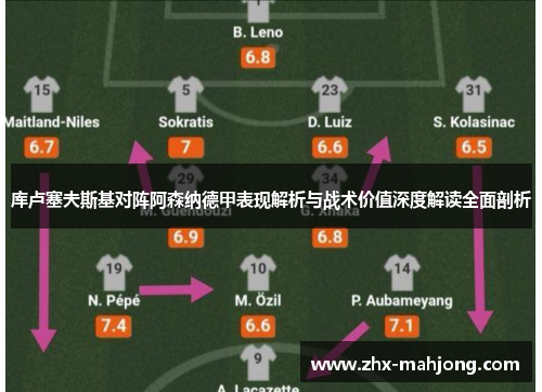 库卢塞夫斯基对阵阿森纳德甲表现解析与战术价值深度解读全面剖析 库卢塞夫斯基对阵阿森纳德甲表现解析与战术价值深度解读全面剖析