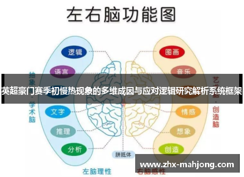 英超豪门赛季初慢热现象的多维成因与应对逻辑研究解析系统框架 英超豪门赛季初慢热现象的多维成因与应对逻辑研究解析系统框架