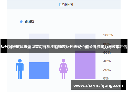 从数据维度解析登贝莱对阵那不勒斯欧联杯表现价值关键影响力与效率评估 从数据维度解析登贝莱对阵那不勒斯欧联杯表现价值关键影响力与效率评估