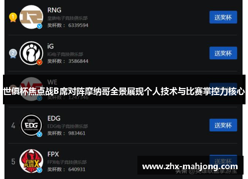 世俱杯焦点战B席对阵摩纳哥全景展现个人技术与比赛掌控力核心