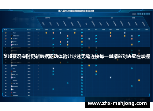 英超赛况实时更新数据驱动体验让球迷无缝连接每一刻精彩对决尽在掌握