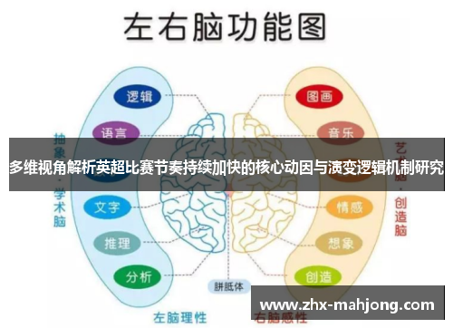 多维视角解析英超比赛节奏持续加快的核心动因与演变逻辑机制研究