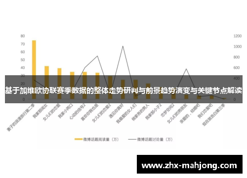 基于加维欧协联赛季数据的整体走势研判与前景趋势演变与关键节点解读